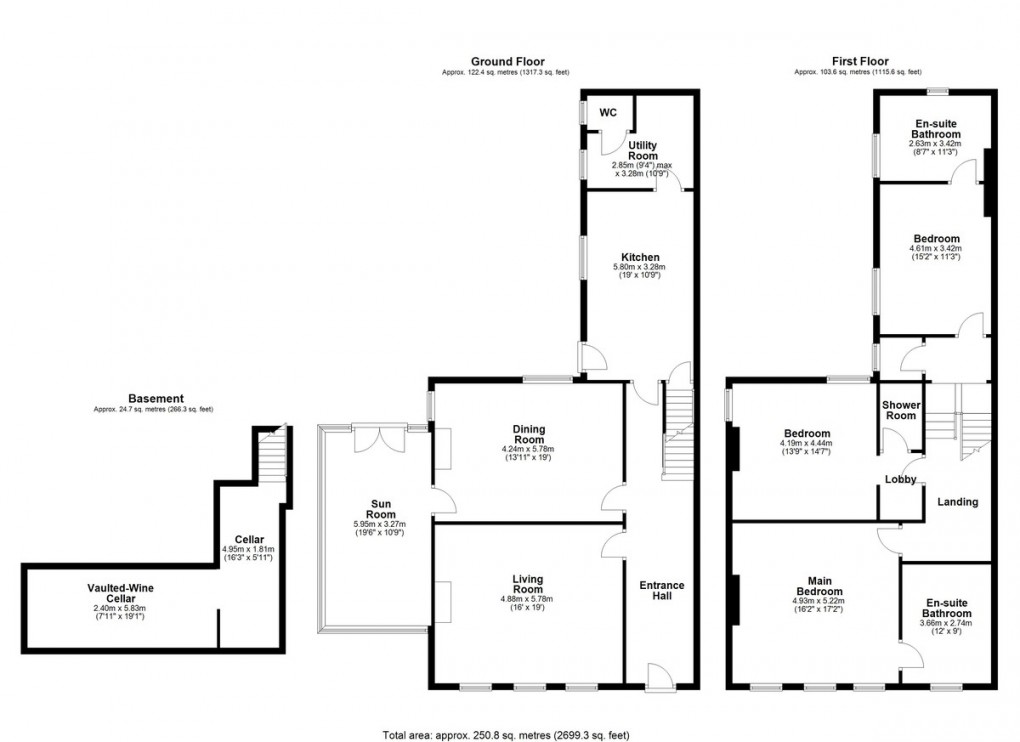 Floorplan for Sunnybank House, 6 Cleveland Road